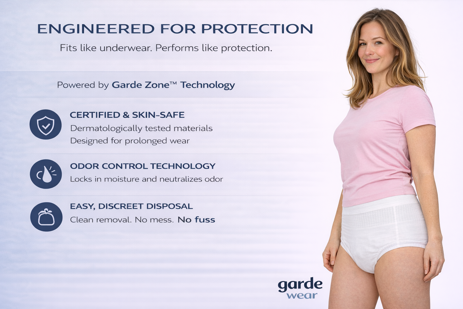CorePlus Pant — Extended Wear Bladder Control for Women
